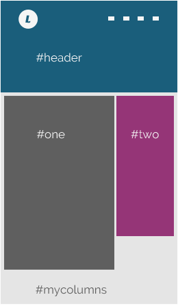 Layout